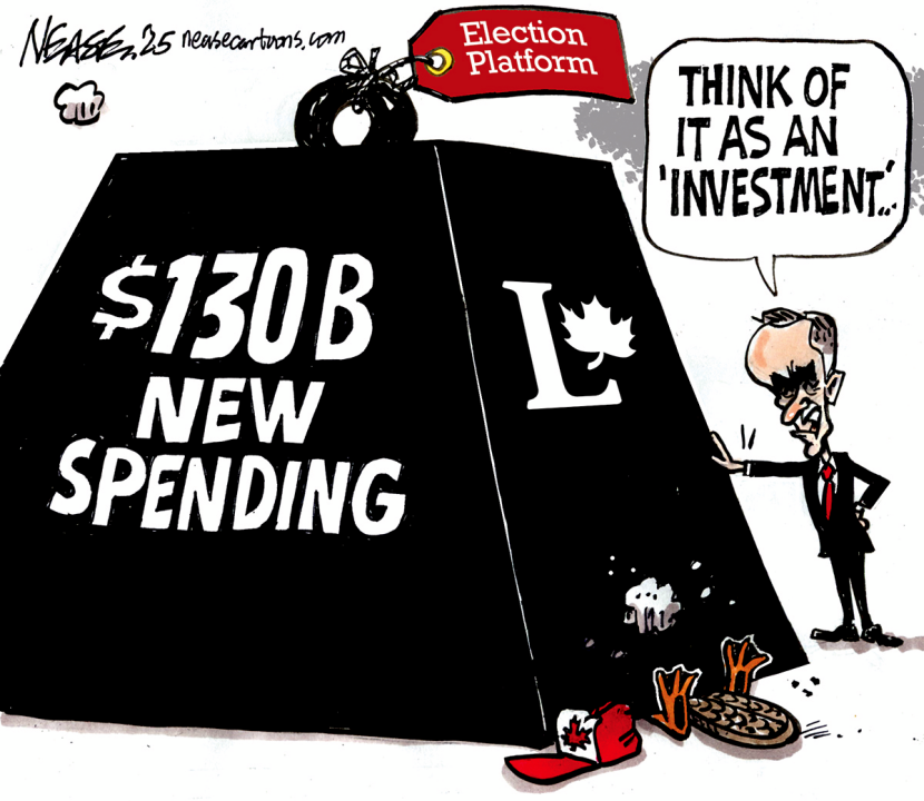 Investment