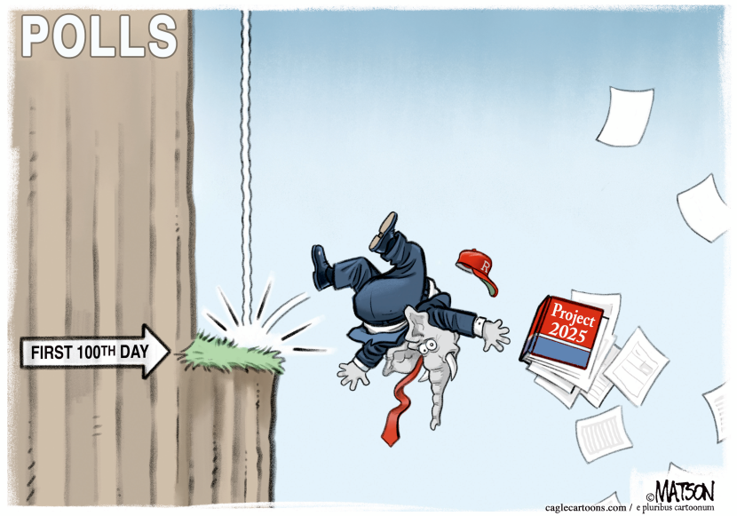 Republicans Drop In Polls Over First 100 Days