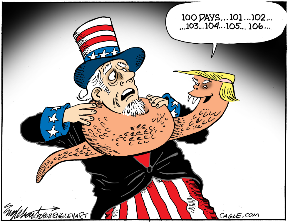 Trump's First 100 Days