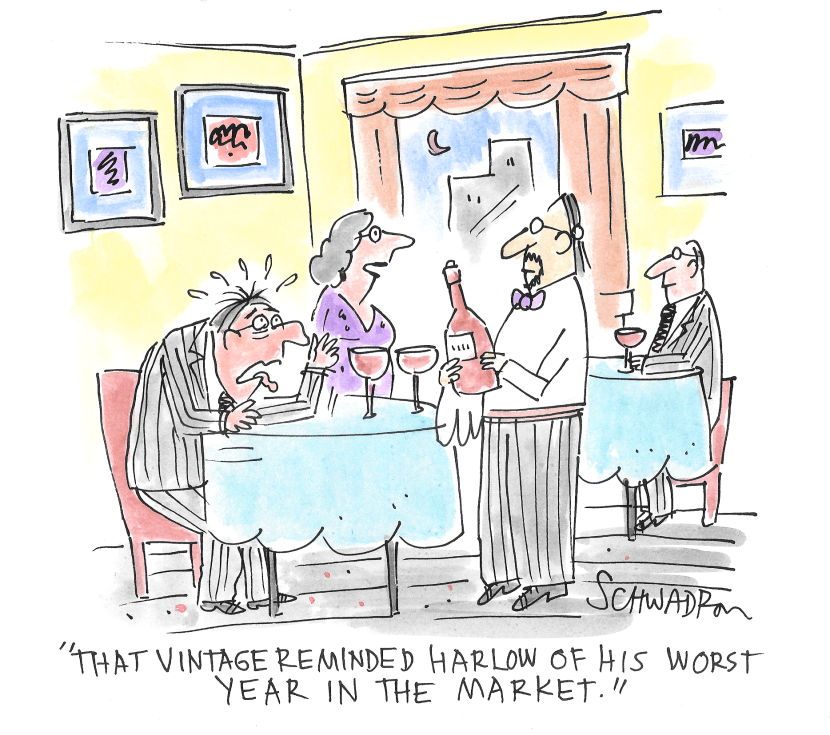 Worst stock market