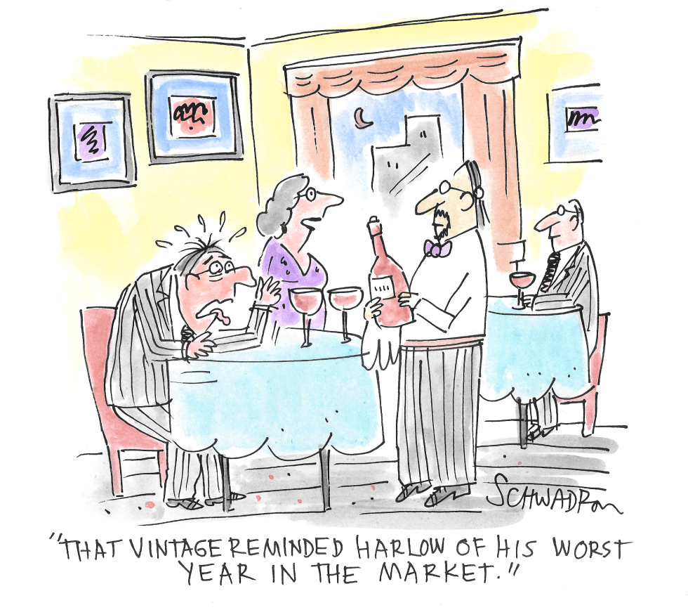 Worst stock market