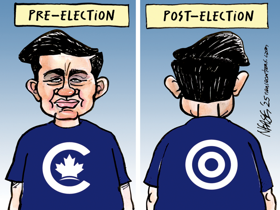 Post Election