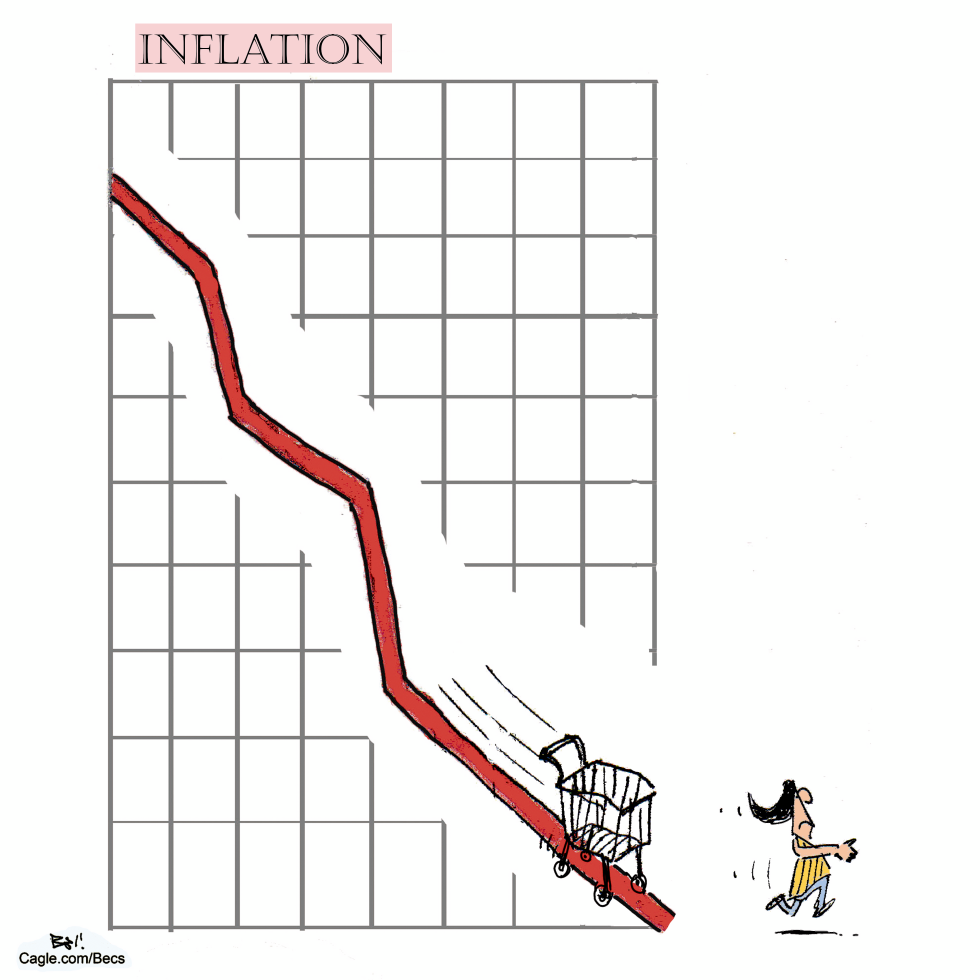 Inflation is rising