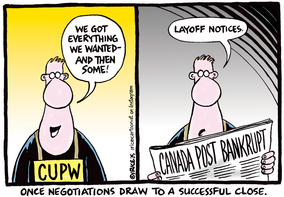 Canada Post Negotiations