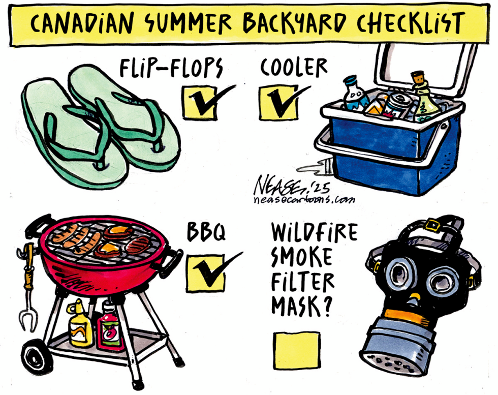 Checklist
