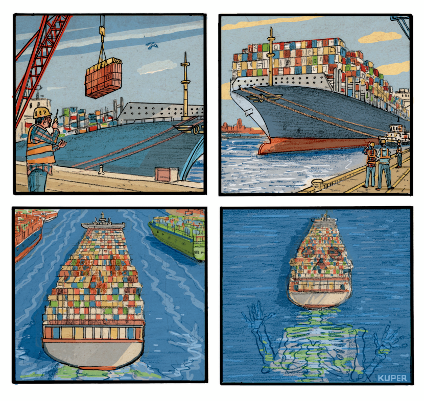 Global Warming Impact From Shipping