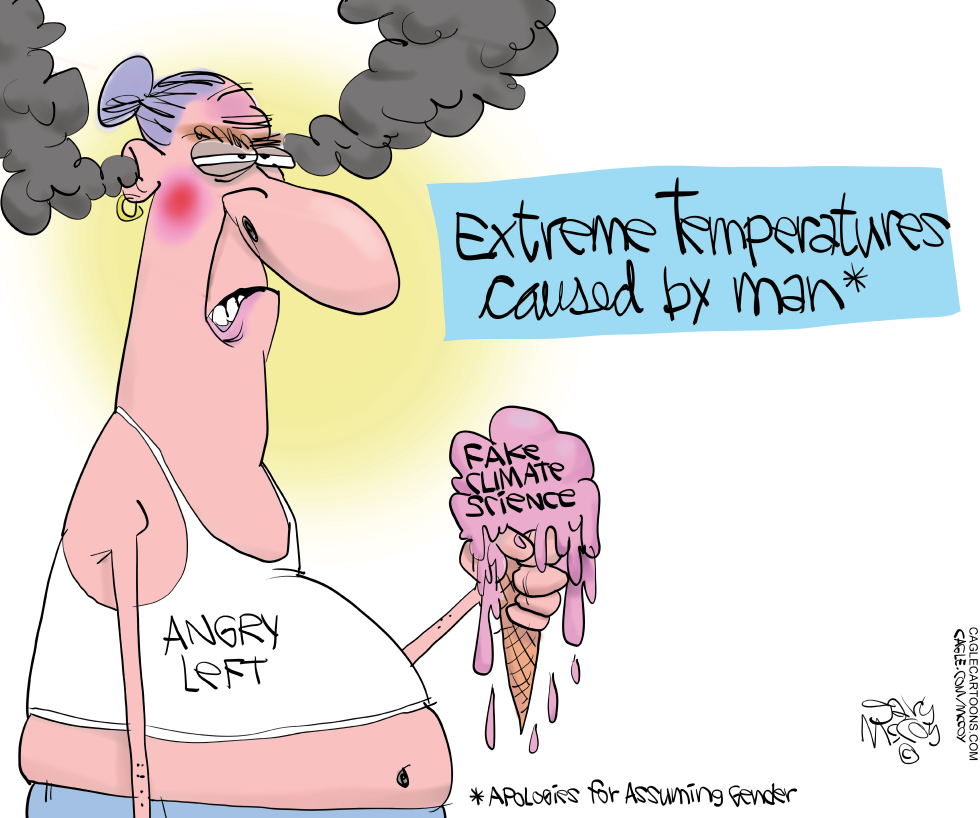 The Effect of Anger On Climate