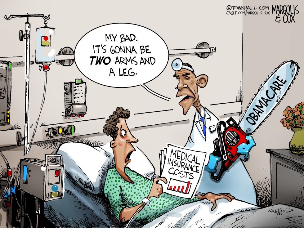 Rising Health Insurance Costs