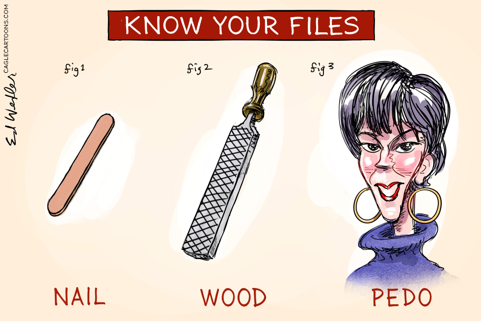Know Your Files