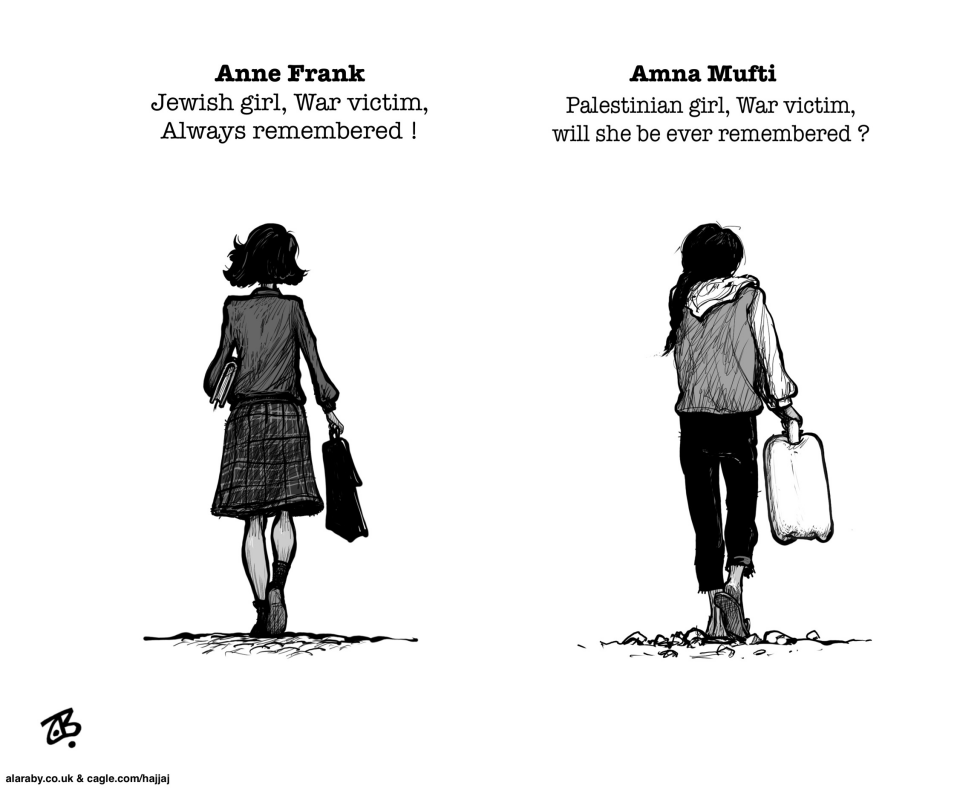 Anne Frank Amna Mufti War Victims Gaza