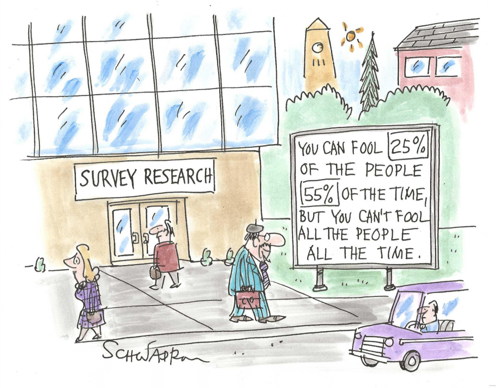 Survey Research