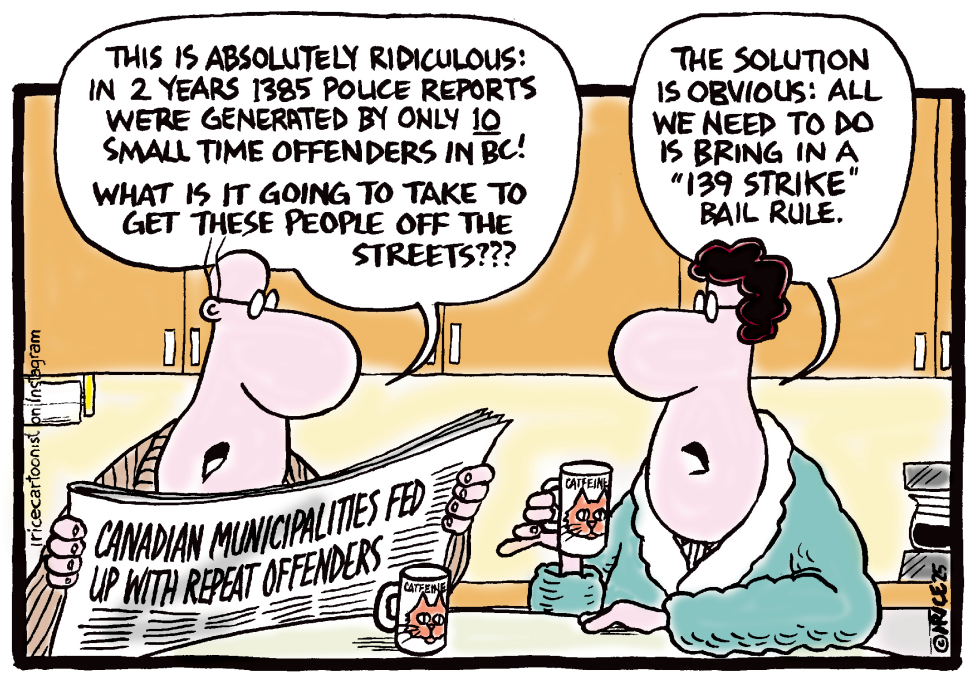 Repeat Offenders