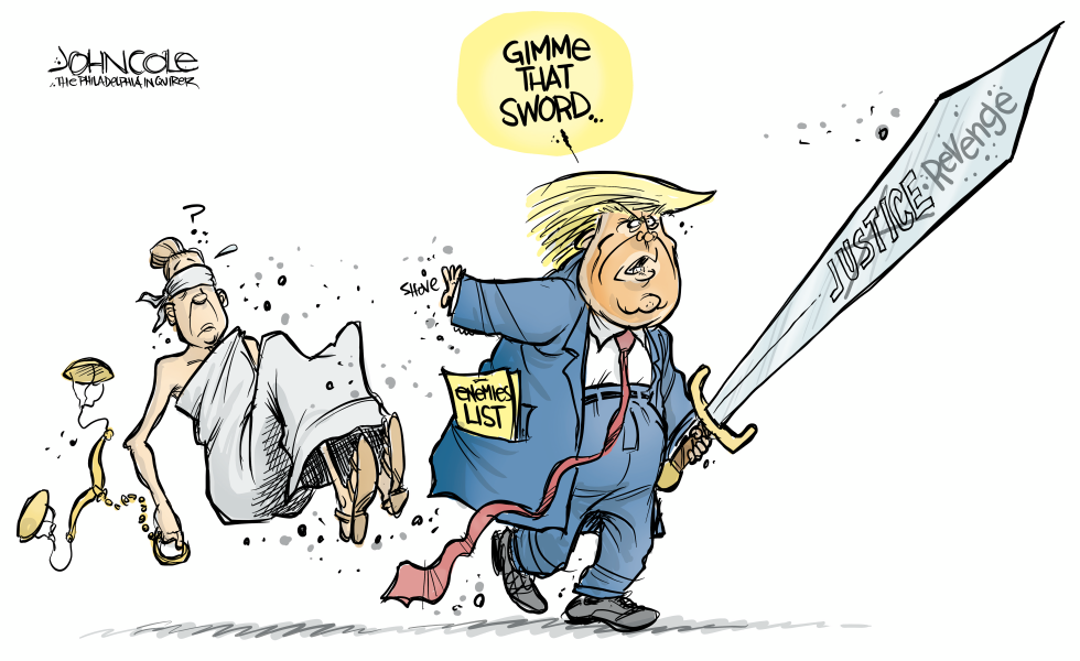 Trump orders prosecution of political enemies