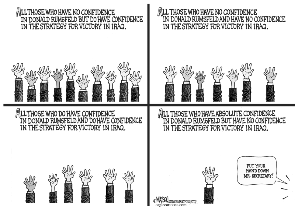 No Confidence In Donald Rumsfeld