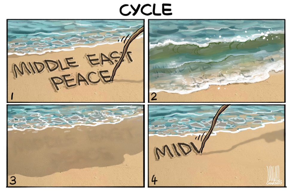 Peace in the Middle East
