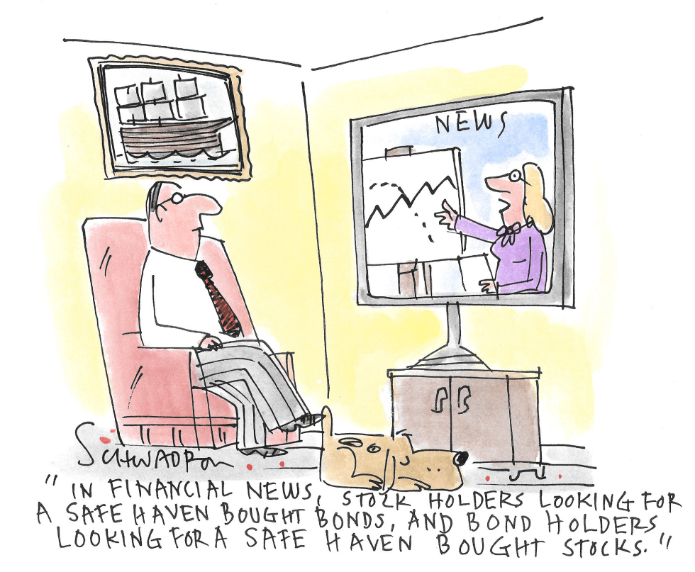 Safe Havens