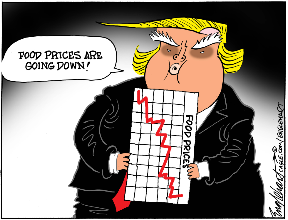 Food Prices