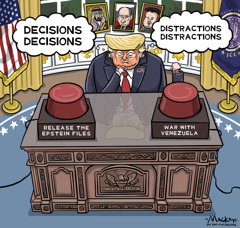 Trump's Decisions and Distractions