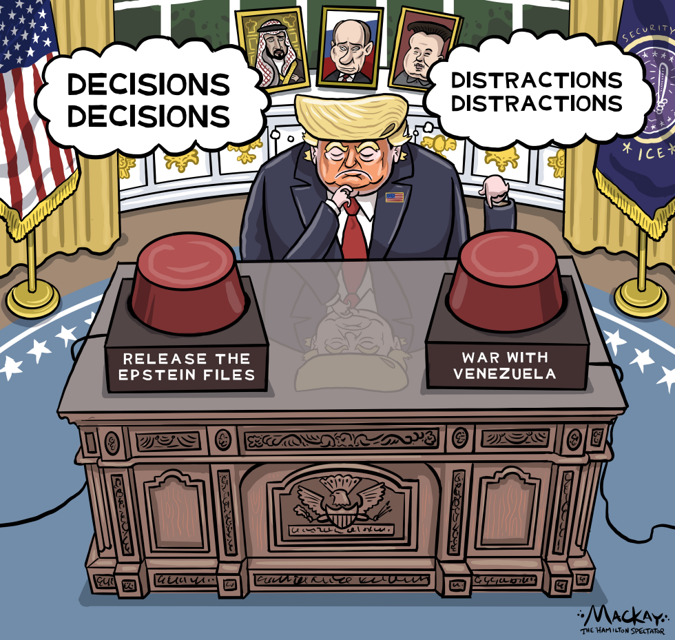 Trump's Decisions and Distractions