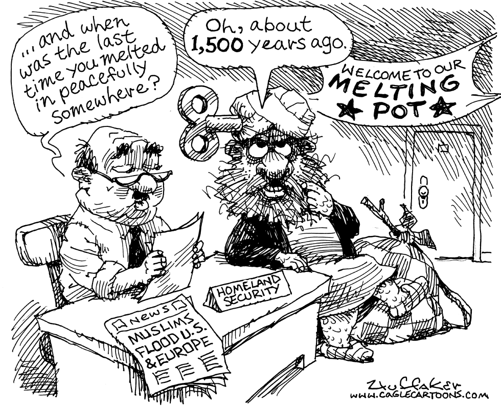 Muslim Immigration
