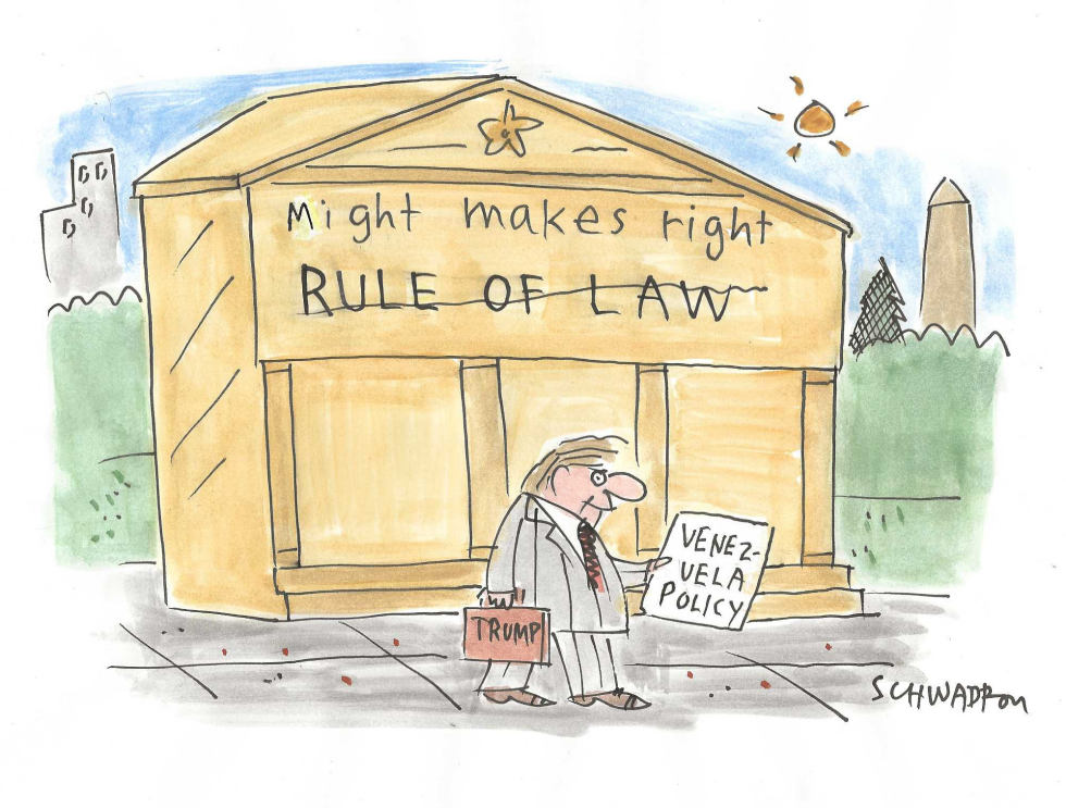 Might Makes Right