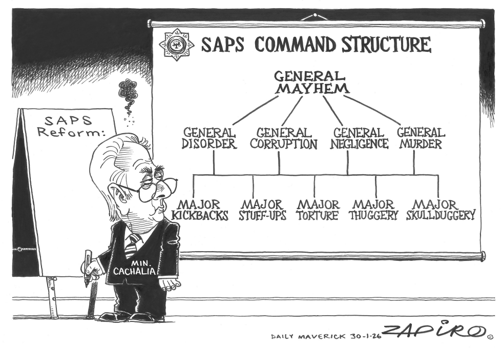 Command Structure
