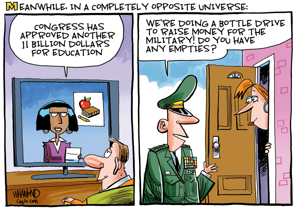 Military Spending