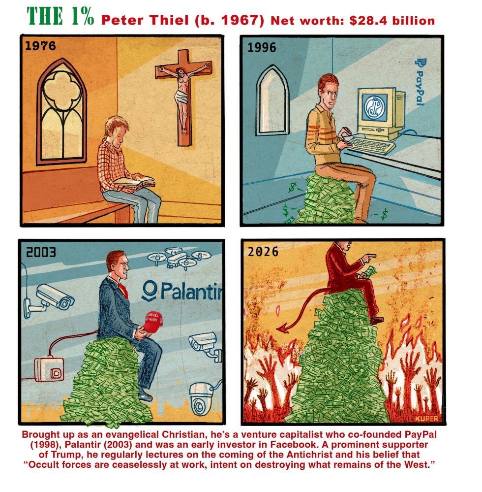 A Short Biography Of Peter Thiel