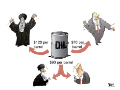 ACCORDING TO THE PRICE OF OIL by Becs