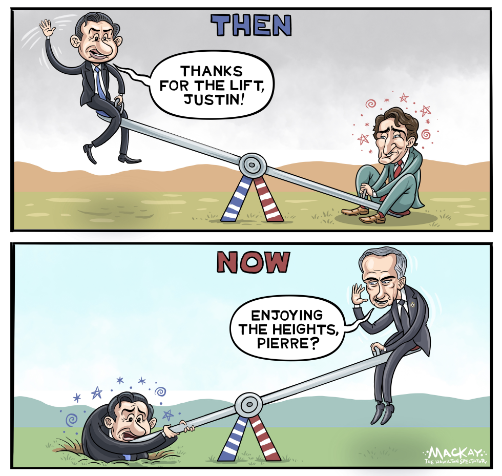 Leadership seesaw then and now