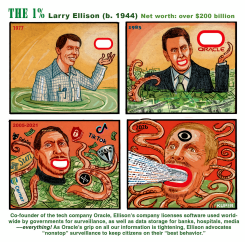 LARRY ELLISON AND ORACLE'S SURVEILLANCE STATE by Peter Kuper