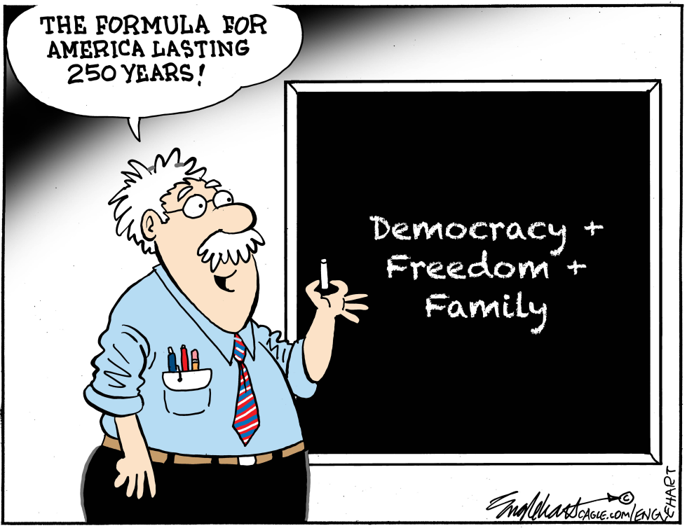 America's 250th Birthday