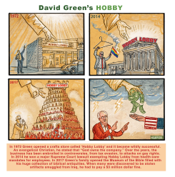 DAVID GREEN'S HOBBY LOBBY TIMELINE by Peter Kuper
