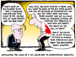 US LIQUOR BAN LOGIC TO AMBASSADOR HOEKSTRA by Ingrid Rice