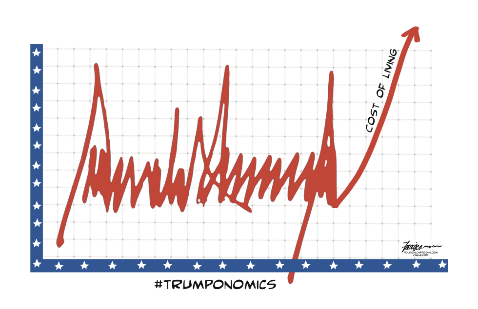 Trumpnomics Drives Cost of Living Higher in New Graph