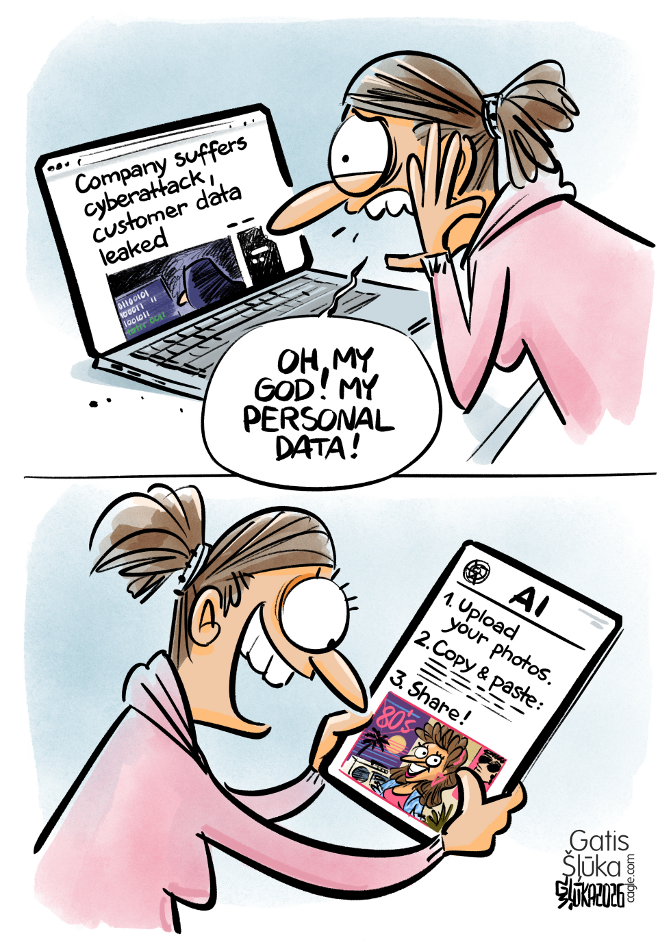 Data Security