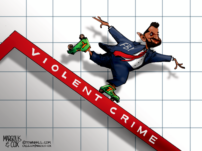 FBI Data Confirms Violent Crime Decline