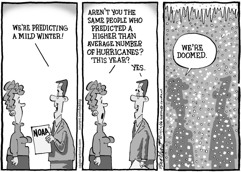 Mild Winter