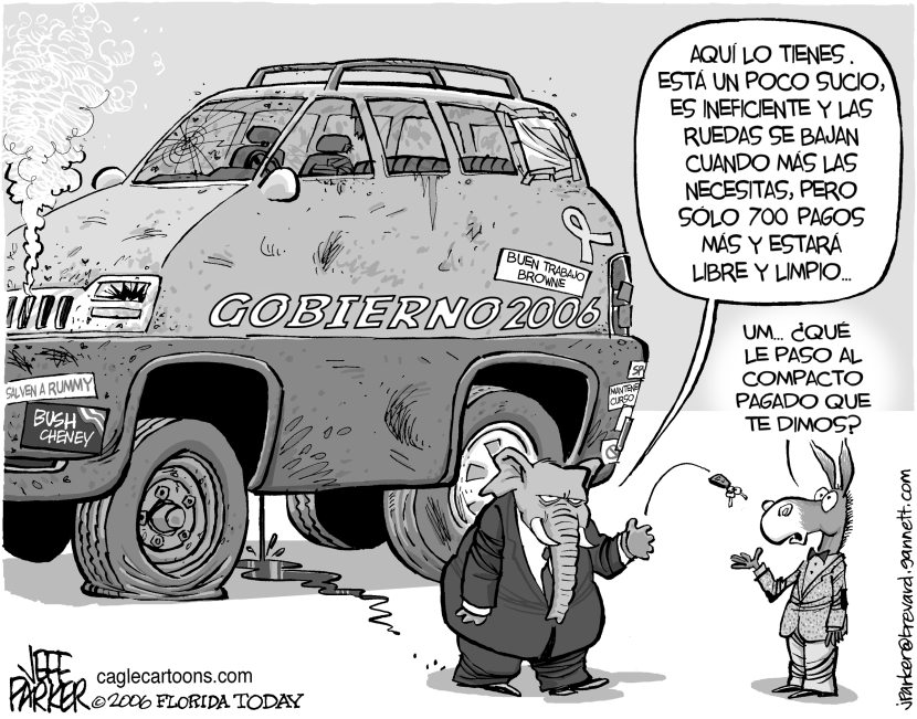 Conduciendo en la Suciedad