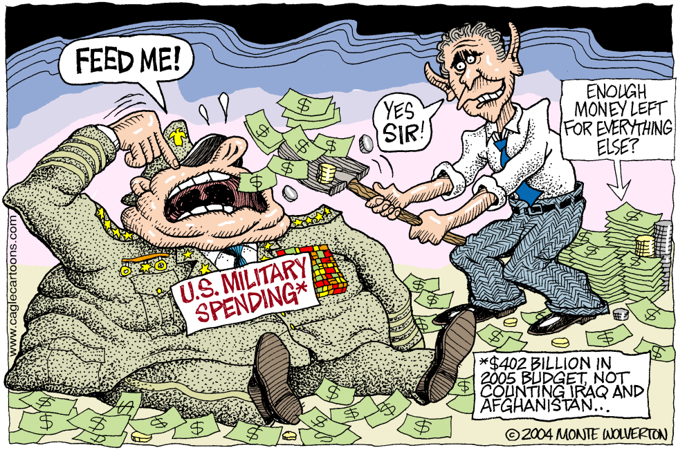 COLOR Military Spending