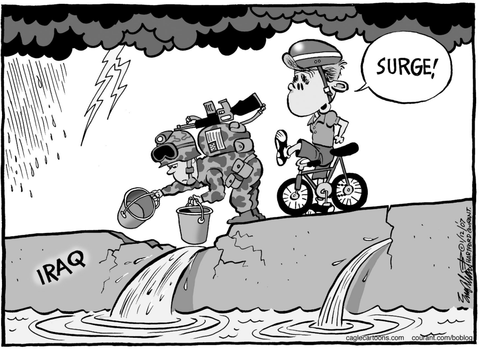 Surge