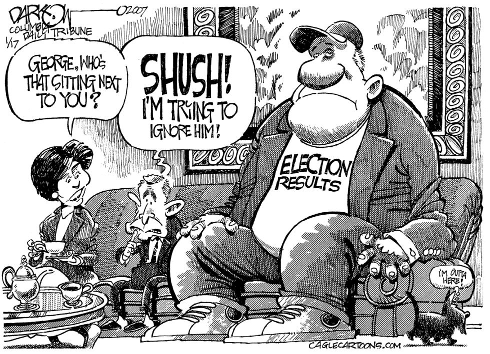 Ignorance Is Bliss