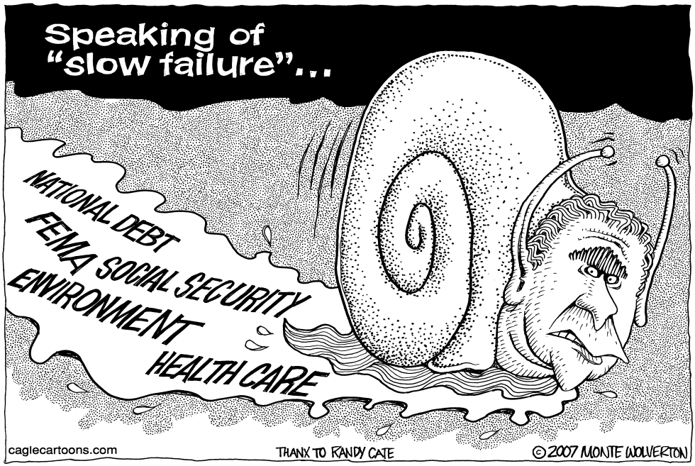 Slow failure