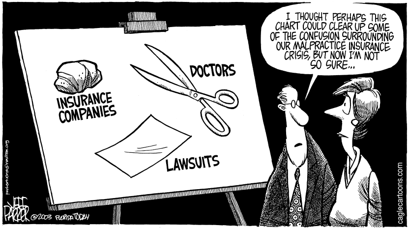 Malpractice Insurance Game