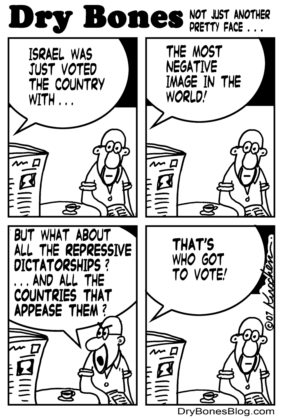 Israel in Last Place