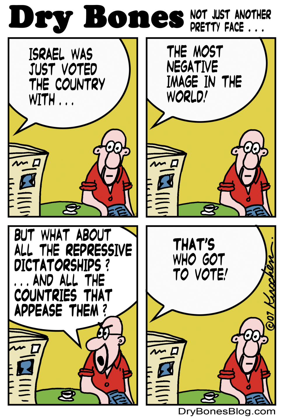 Israel in Last Place Color
