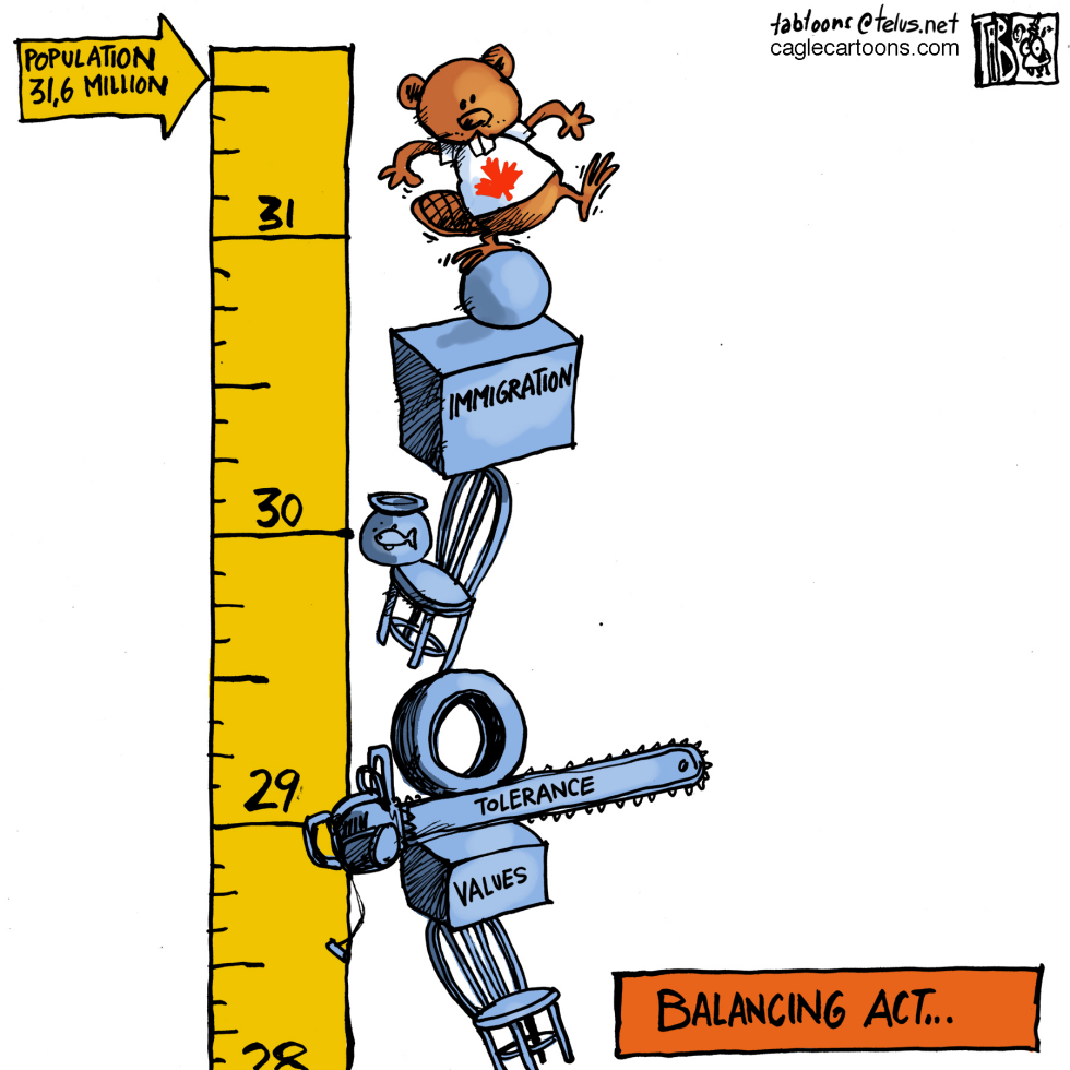 CANADA Balancing act