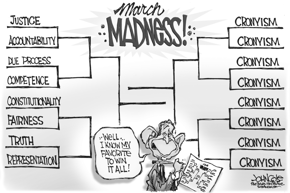Bushs brackets