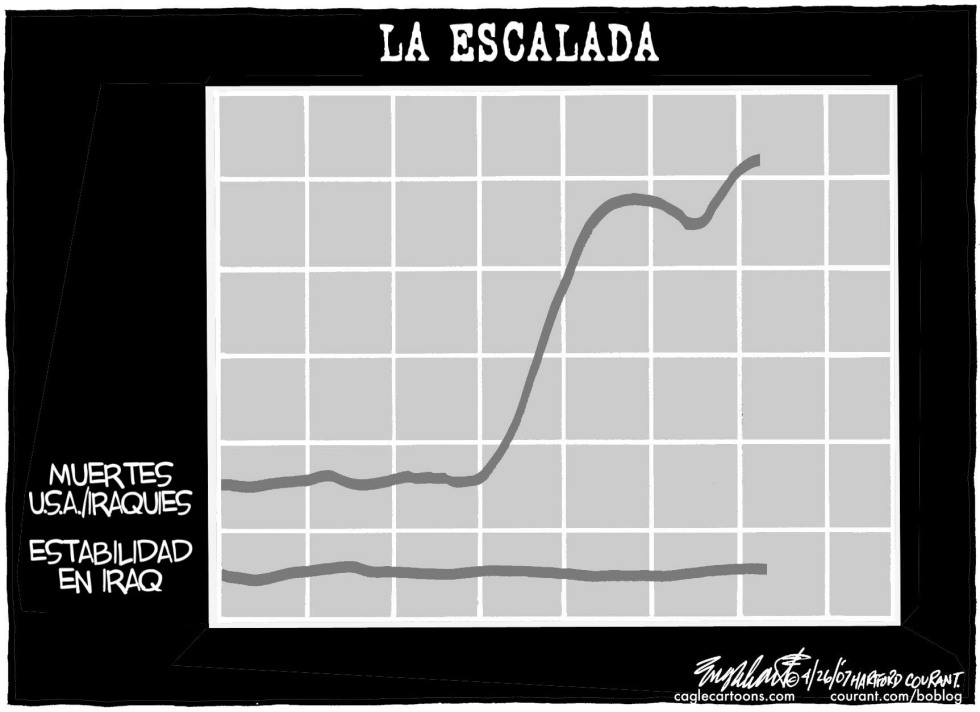 La Escalada