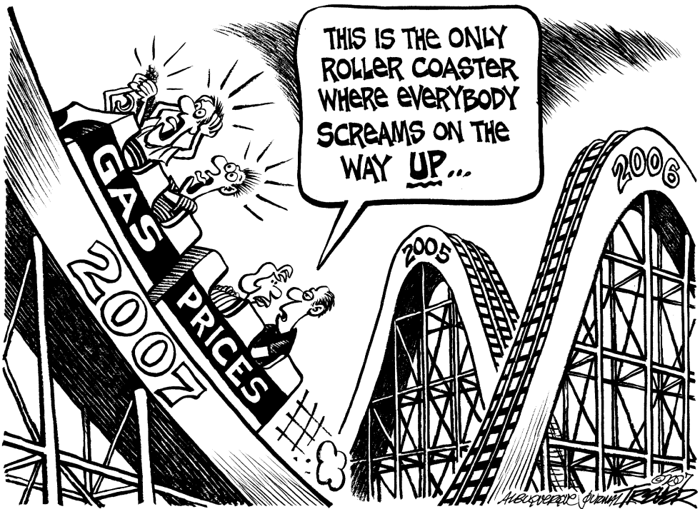 Gas Price Rollercoaster